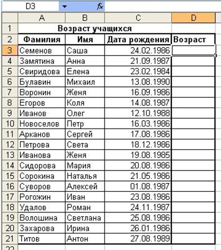 пример резюме начальника органов безопасности