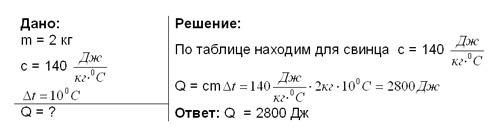Задача 1
