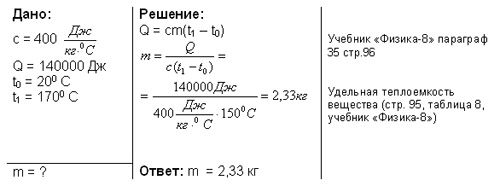 Задача 3