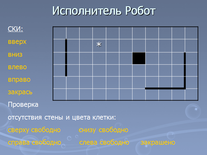 босова 9 класс скачать учебник