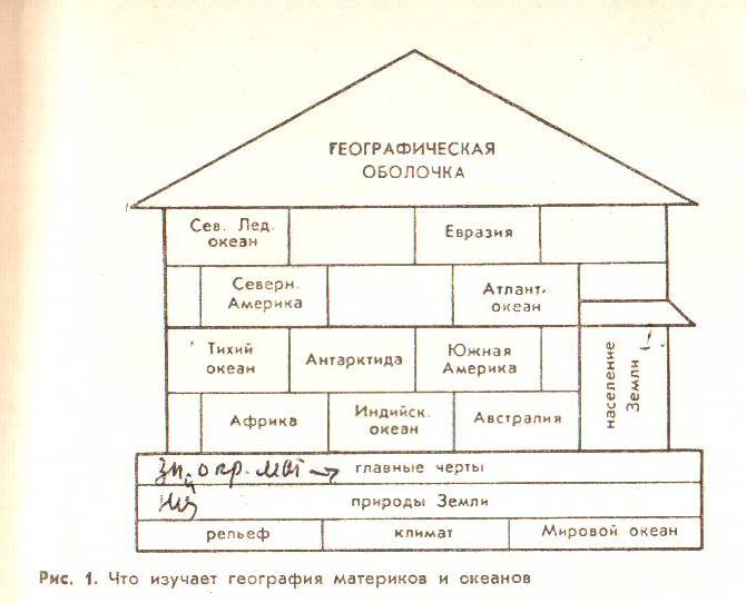 План земной поверхности территории заинтересованного горного предприятия составляется в масштабе