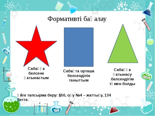 Кең және металдарды алу 7 сынып химия презентация