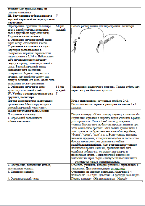 План конспект занятия по волейболу