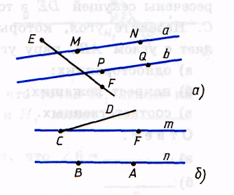 На каком из рисунков прямые являются параллельными