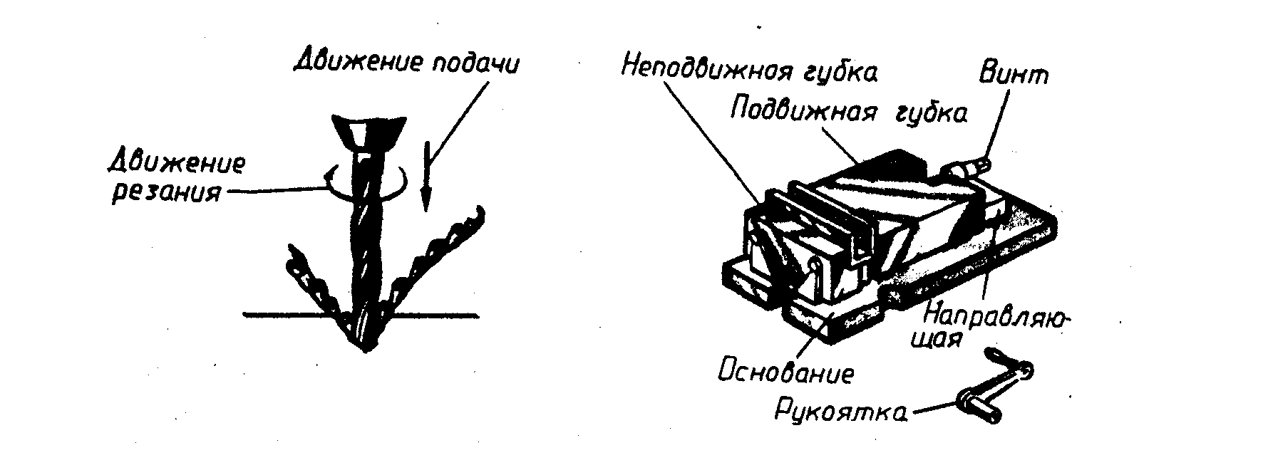 Нельзя сложить с инструментом присоединенном к шарниру