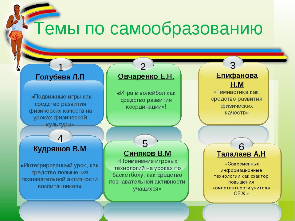 План работы по самообразованию инструктора по физической культуре в доу