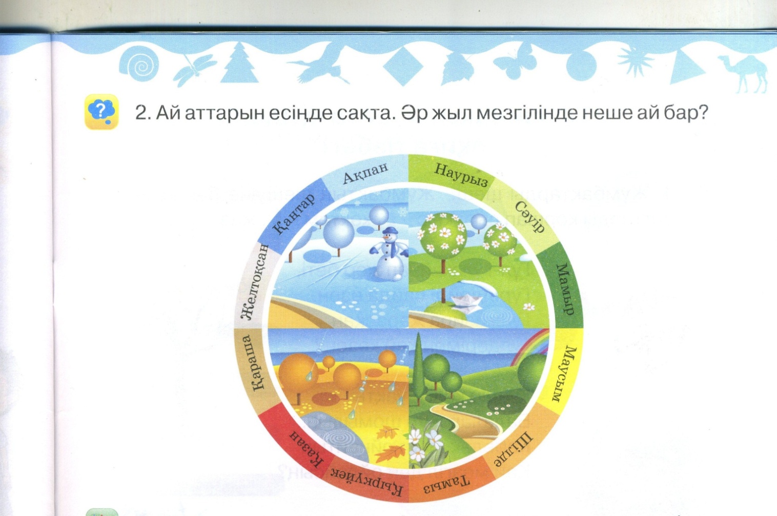 Жыл мезгілдері. Жыл мезгилдери стенд. Времена года (жыл мезгилдери. Жаз мезгили буклет. Жыл мезгілдері слайд презентация.