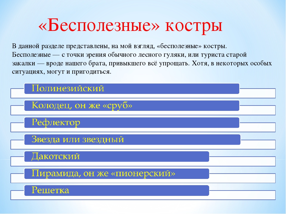 Виды костров презентация