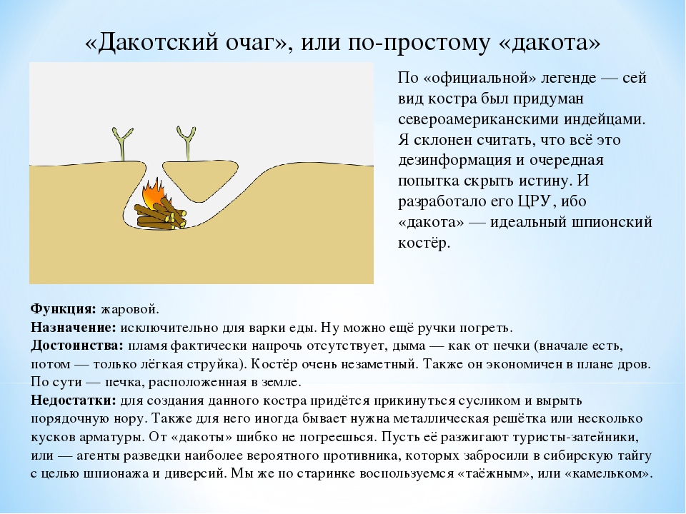 Цветаевские костры в казахстане презентация