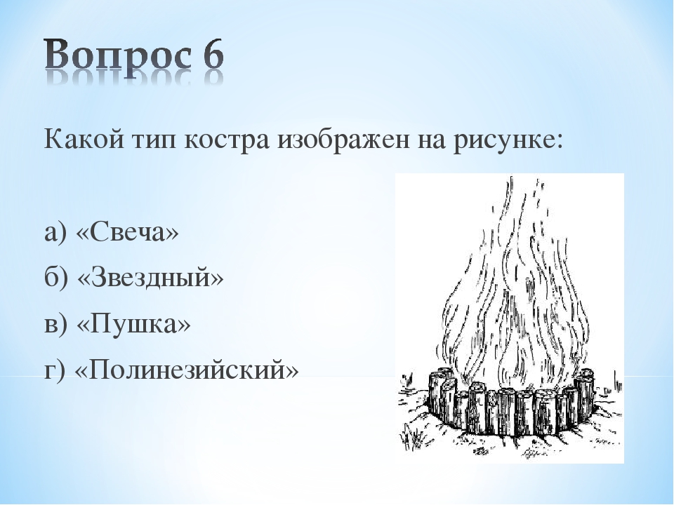 Виды костров обж 8 класс нарисовать