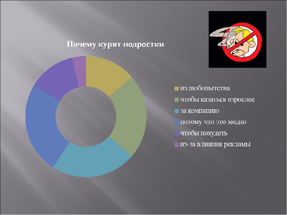 Какое устройство может оказывать вредное воздействие на здоровье человека принтер монитор системный