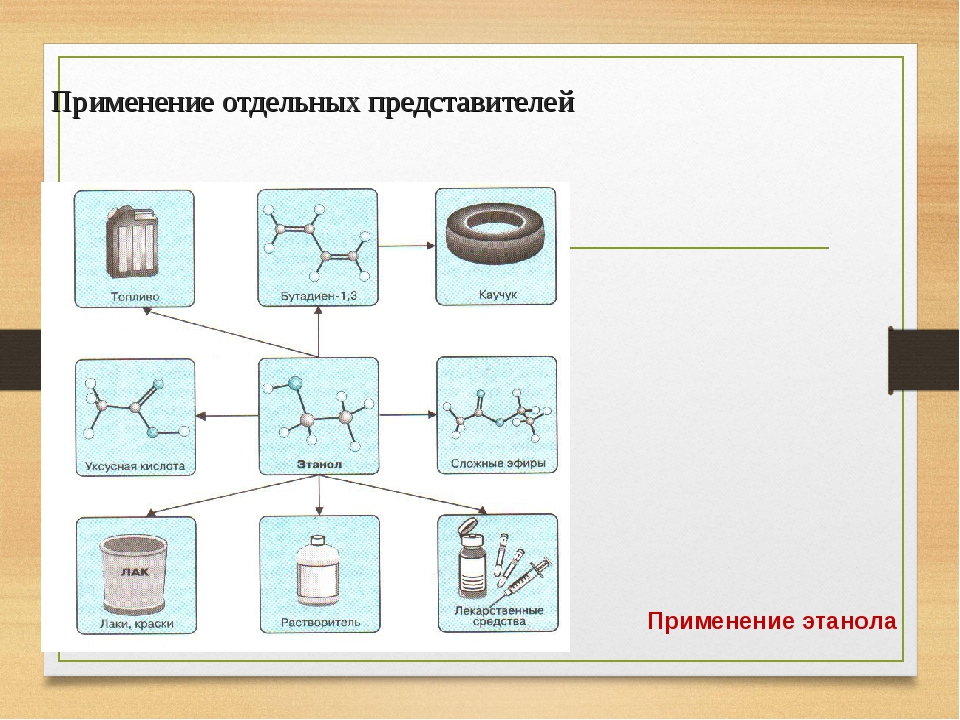 Схемы реакций протекание которых возможно в водном растворе при комнатной температуре имеют вид