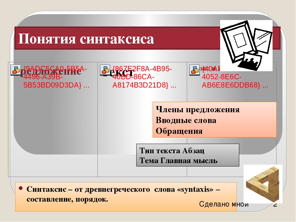 Проект по русскому языку на тему синтаксис