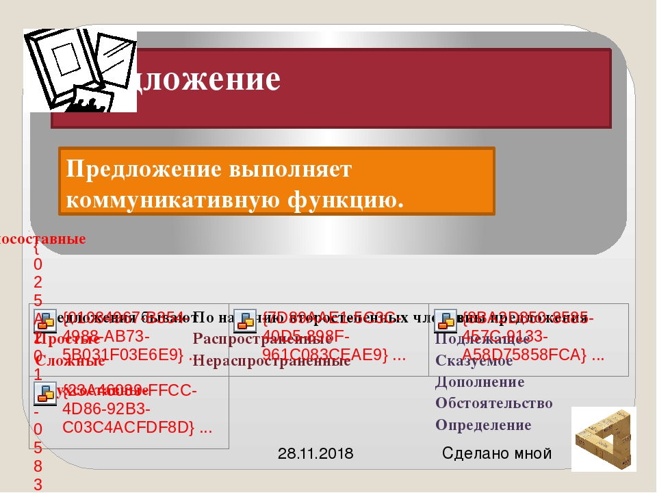 Русские лингвисты о синтаксисе проект 8 класс