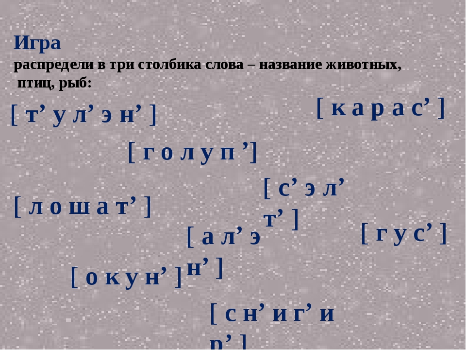 Распредели глаголы в 3 столбика по временам танцевала рисуем держали буду играть выльем мяукает