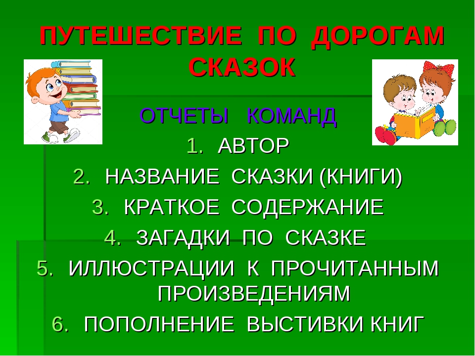 Путешествие по дорогам любимых книг 4 класс презентация