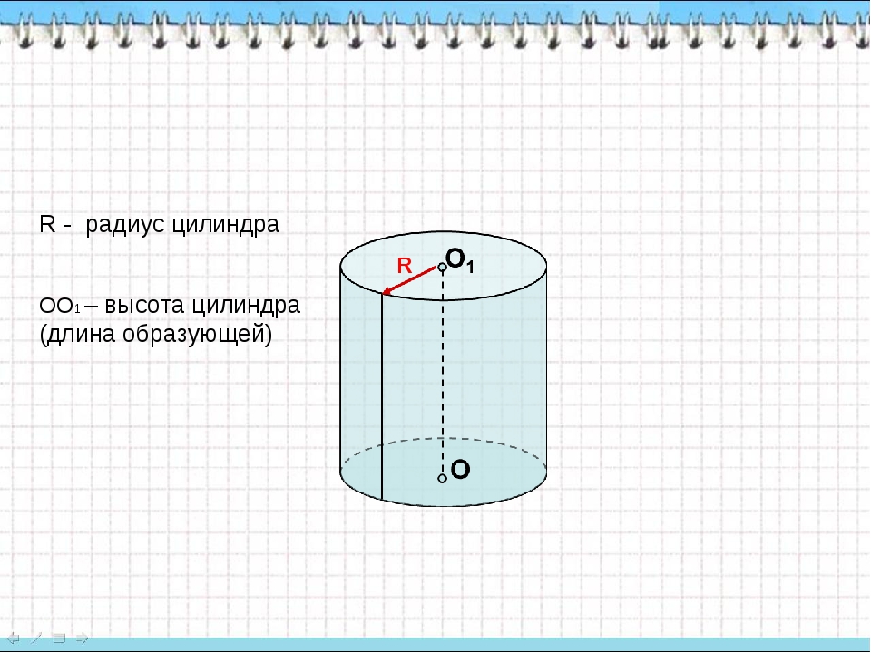 Высота цилиндра в 2 раза. Высота цилиндра. Радиус цилиндра. Радиус цилиндра цилиндра. Высота и радиус цилиндра.