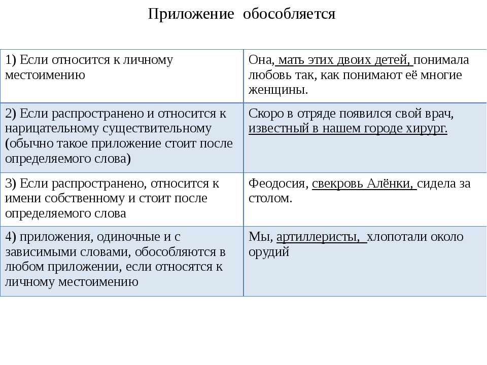 Какие плакаты относятся к предупреждающим приложение 9 иписз