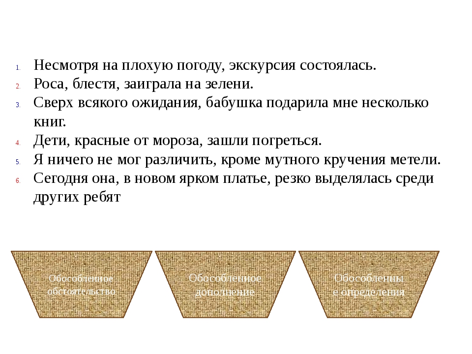 Обособленные члены предложения презентация