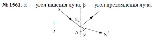 По рисунку 1 определите какая среда 1 или 2 является оптически более плотной ответ обосновать