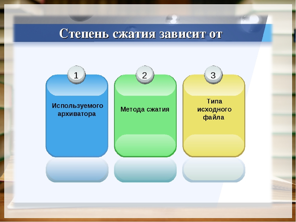 Создание архива данных извлечение данных из архива запись информации на компакт диски различных видов