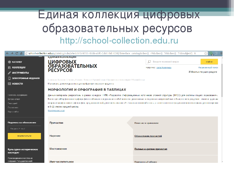 Единая коллекция цифровых образовательных ресурсов http school collection edu ru описание