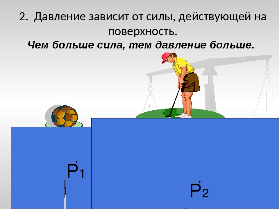 Что такое 2g в физике