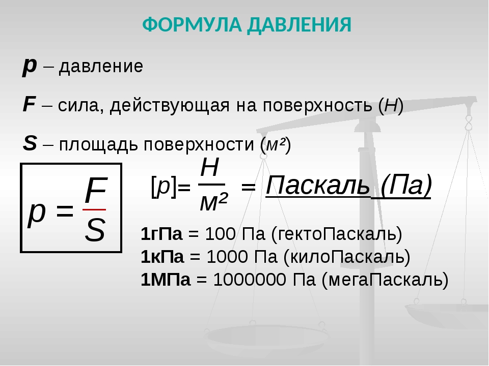 Давление картинка физика