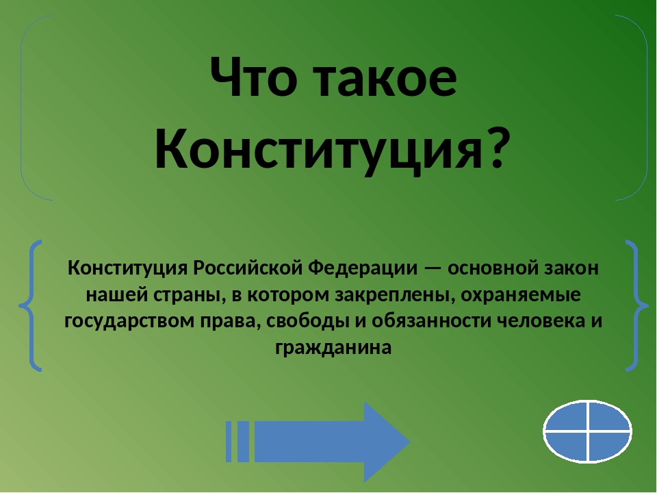 Карта долгосрочных целей по горизонтали содержит