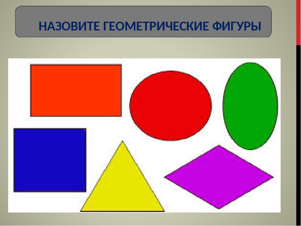 Квадрат плоская фигура. Назовите геометрические фигуры. Различаем геометрические фигуры. Формы предметов геометрических фигур. Формы геометрических фигур для детей.