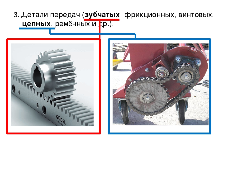 Основные понятия механики машин