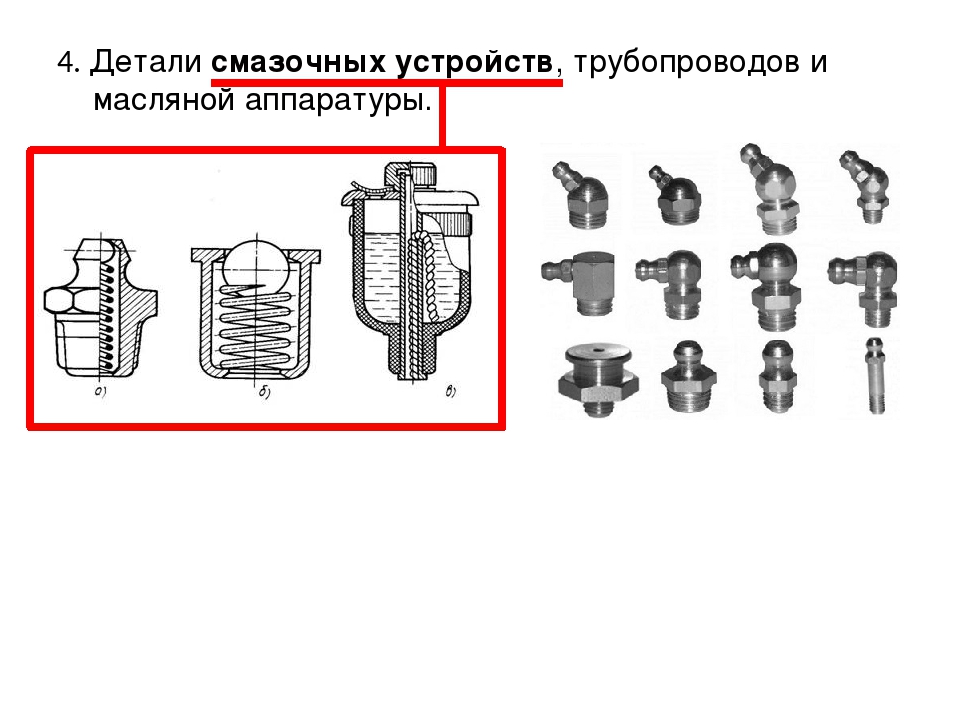 Основные понятия механики машин