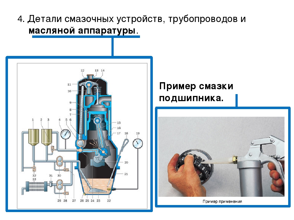 Основные понятия механики машин