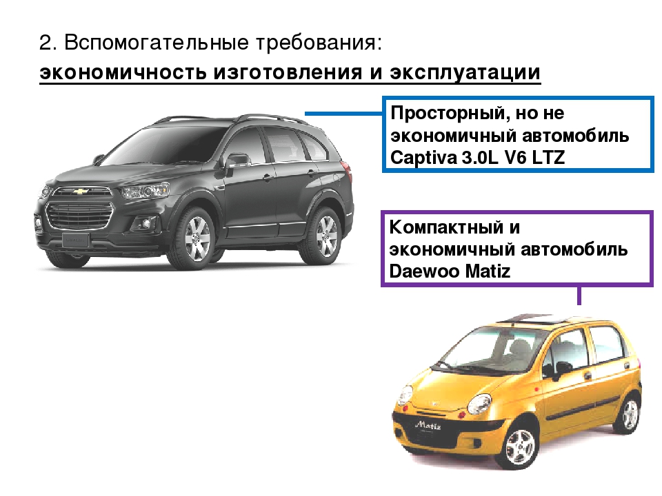 Основы технической эксплуатации автомобилей