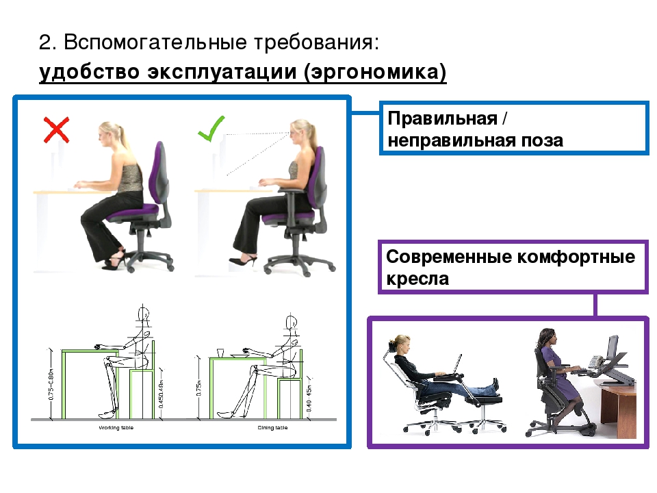 Основные понятия механики машин