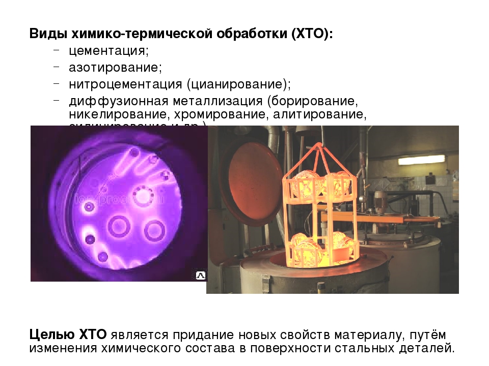 Презентация химико термическая обработка