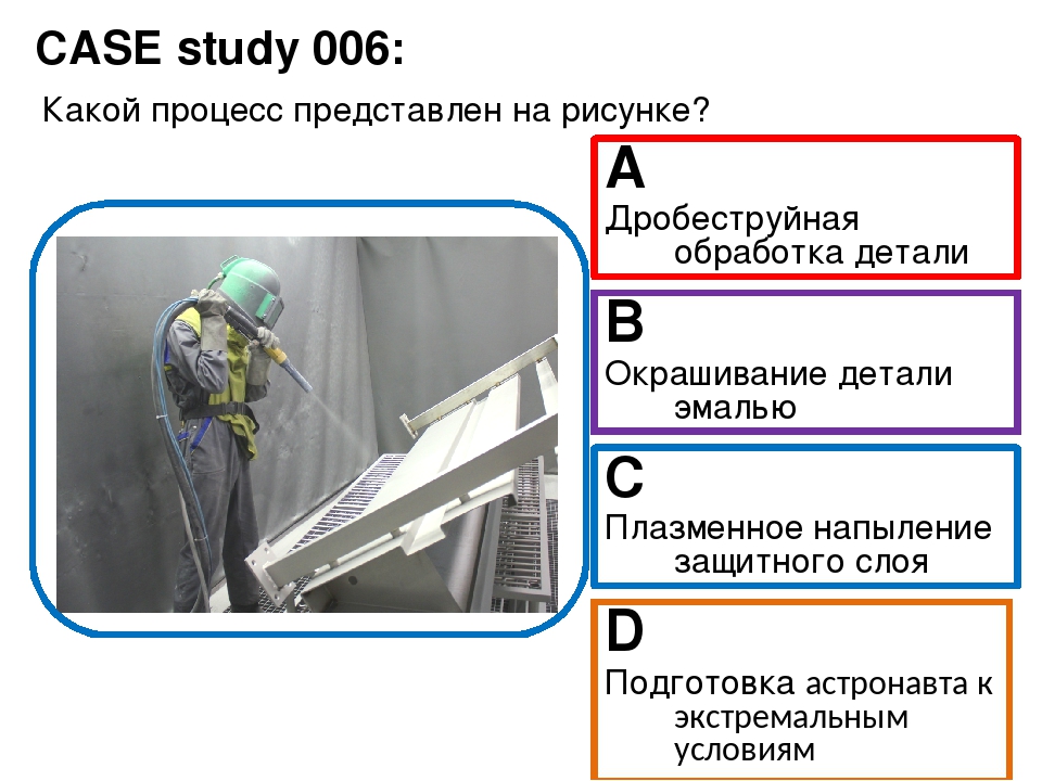 Какой процесс представлен на рисунке