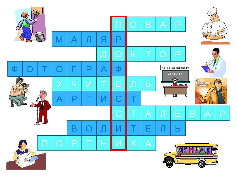 Все профессии важны окружающий мир тетрадь. Кроссворд на тему все профессии важны. Презентация кроссворд профессии. Презентация кроссворд на тему все профессии важны. Кроссворд на тему профессии 2 класс презентация.