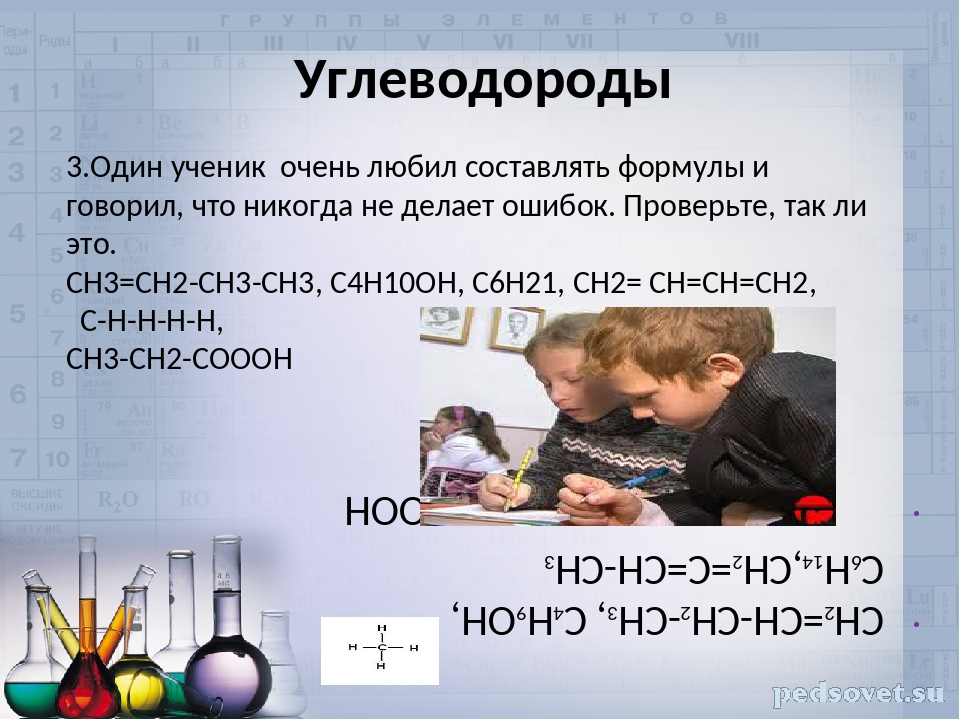 Химия в моей будущей профессии презентация