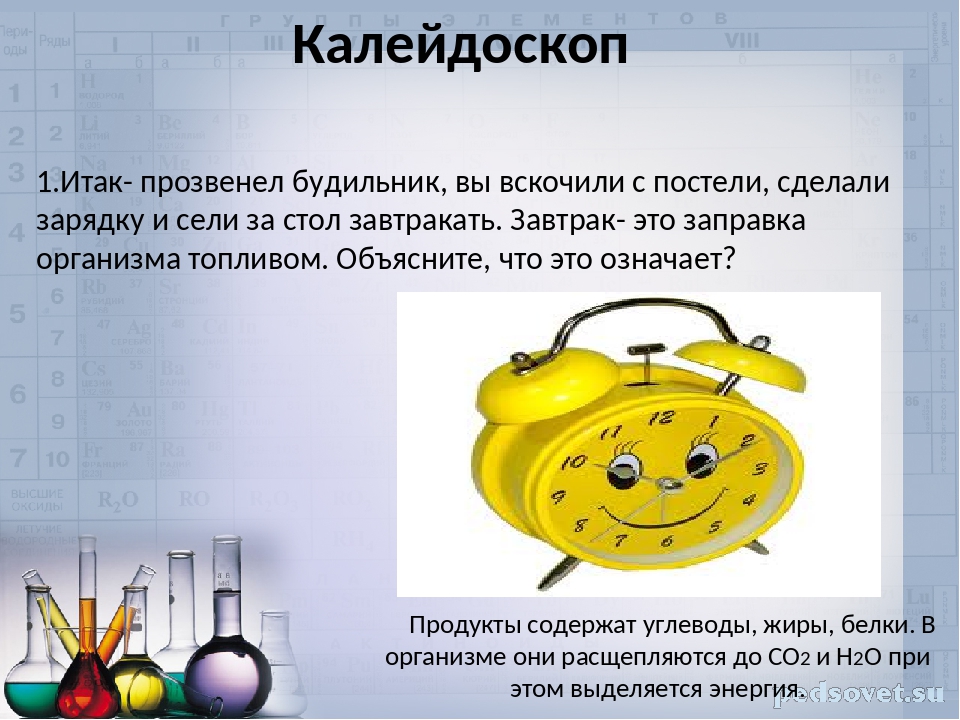 Химия в моей будущей профессии презентация