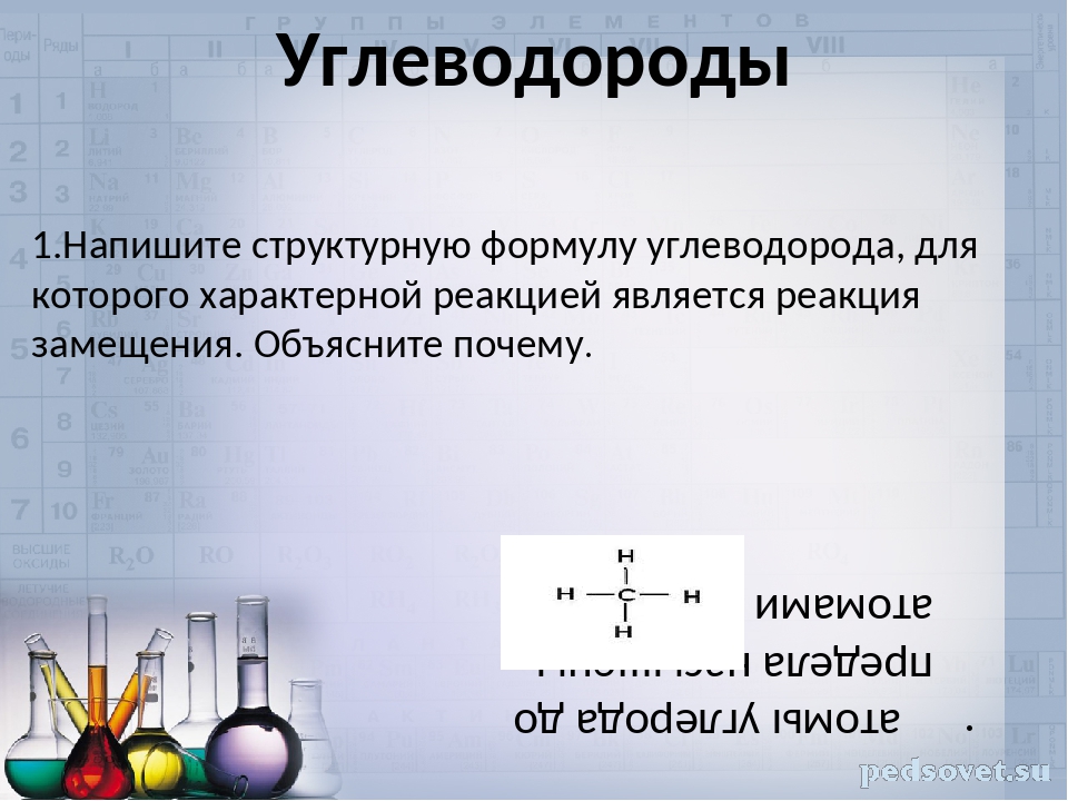 Химия в моей будущей профессии презентация