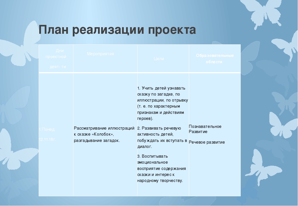 Готовый педагогический проект