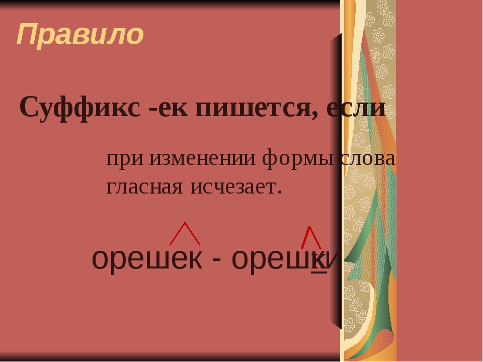 Правописание гласных в глагольных суффиксах 6 класс презентация