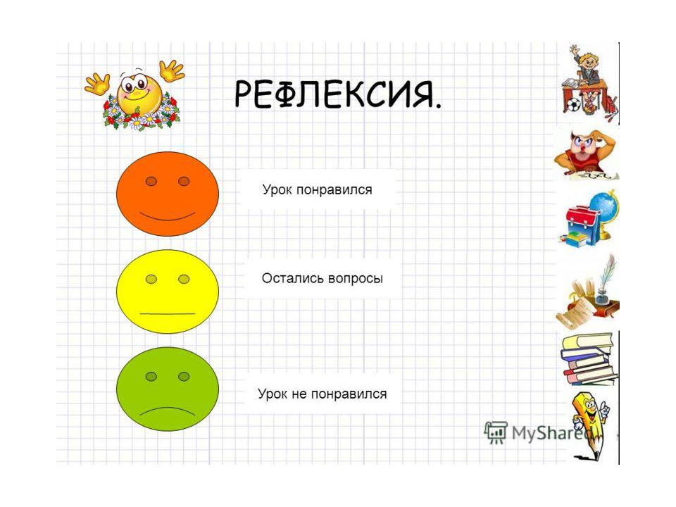 Интерактивная рефлексия презентация