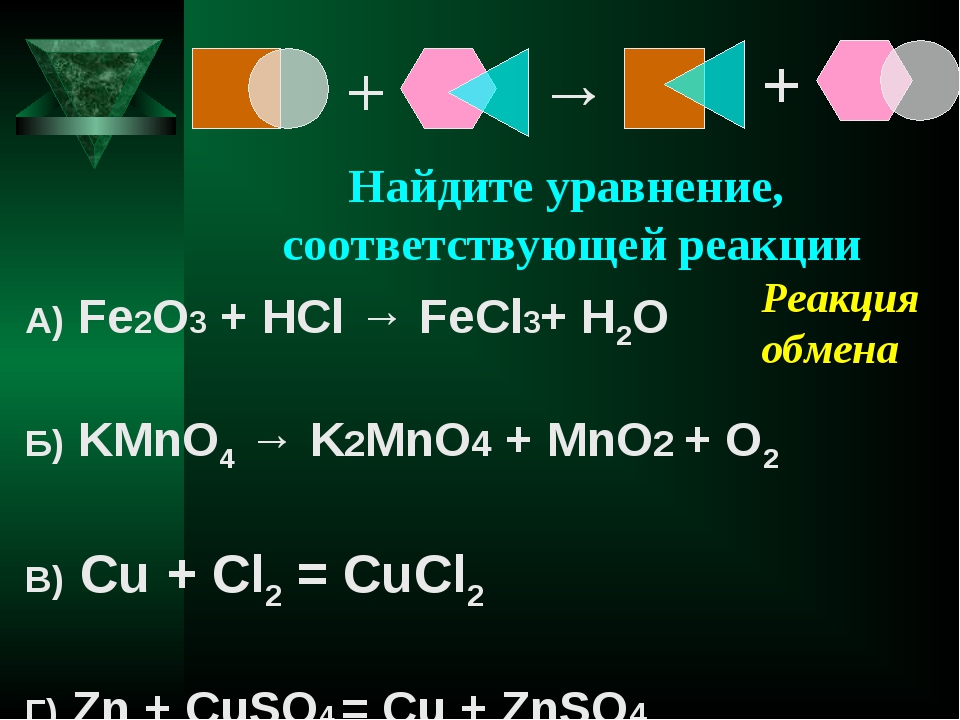 Fe h2o коэффициенты