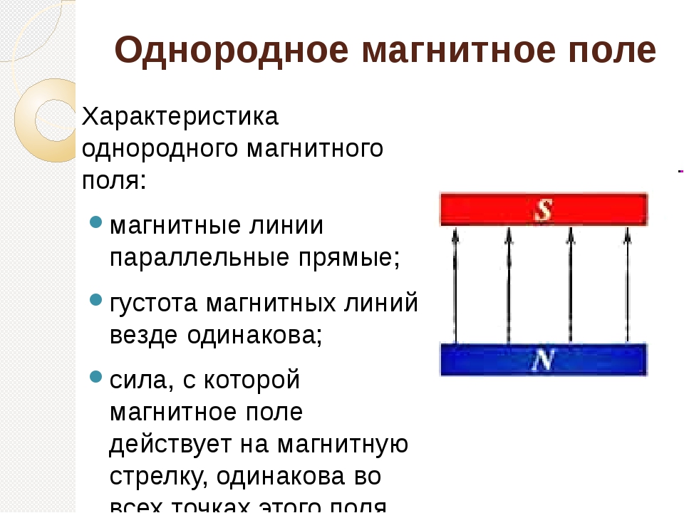 Какое магнитное поле. Линии однородного магнитного поля. Магнитное поле 9 класс физика. Равномерное магнитное поле. Примеры однородного магнитного поля.