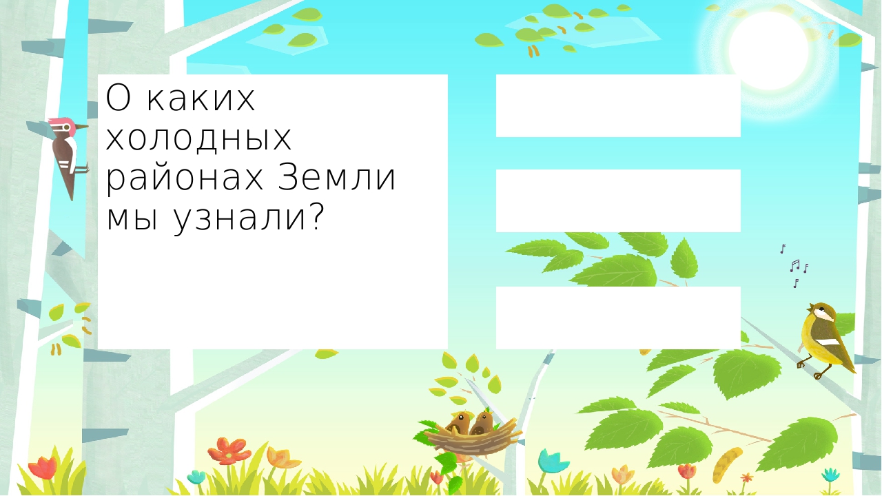 Урок окружающего мира 2 класс в гости к весне презентация школа россии