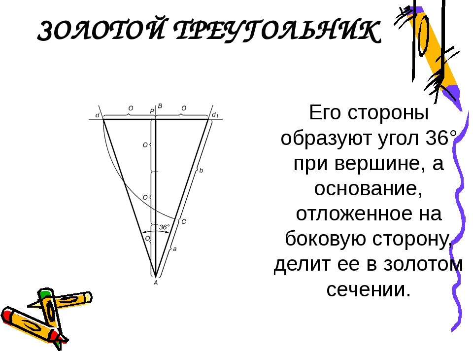 Геометрия и искусство презентация