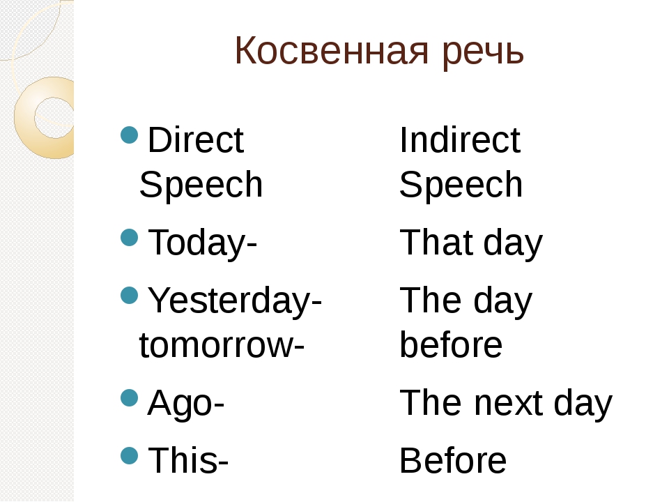 Косвенная речь презентация 8 класс английский