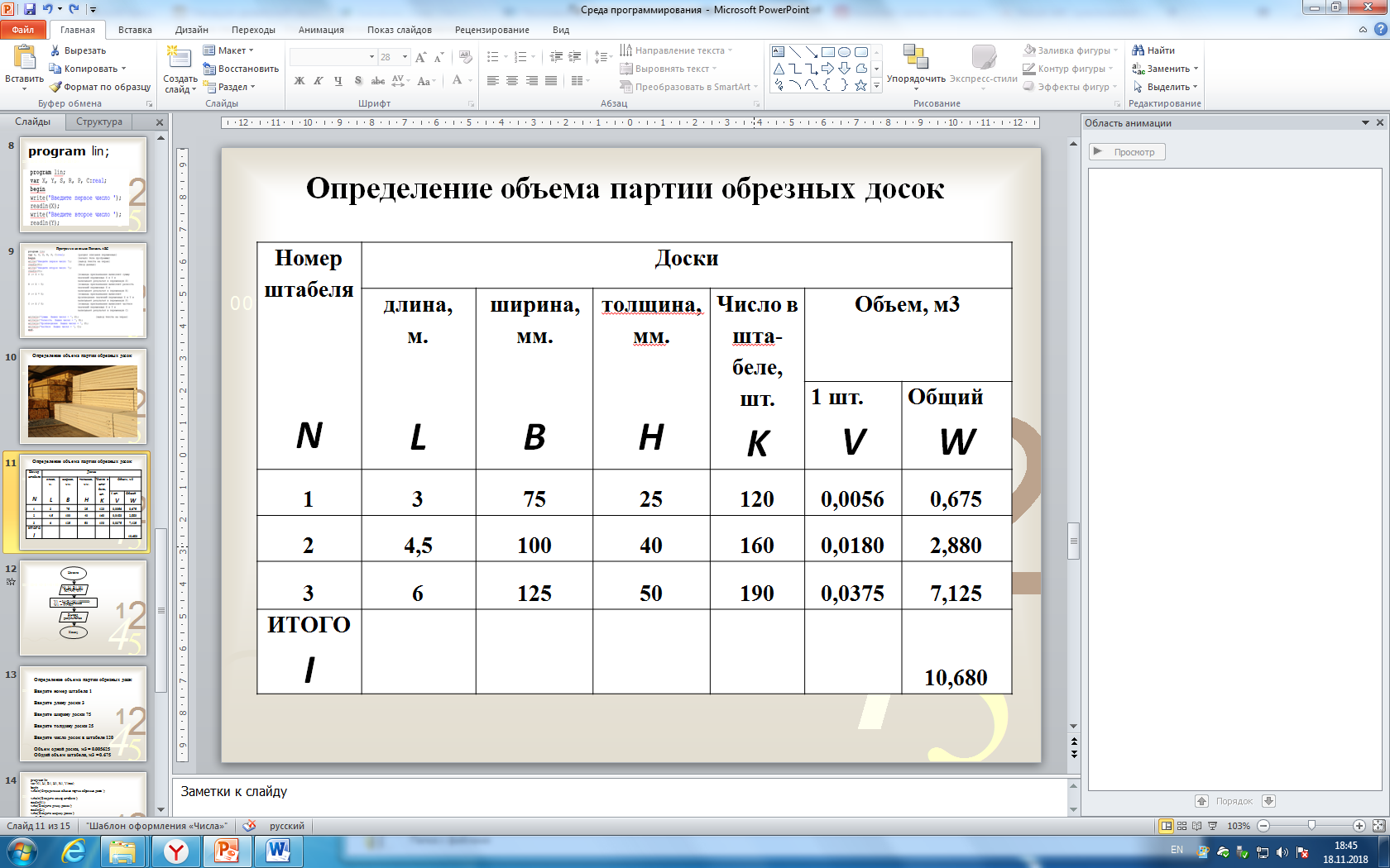 С помощью среды abcpascal и имеющейся программы выполни компьютерный эксперимент для решения задачи